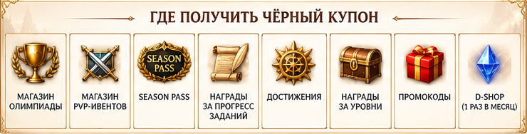 Где получить Чёрный Купон
