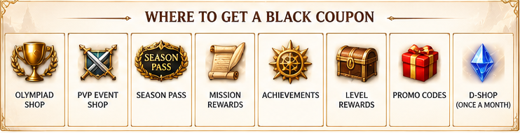 Where to get the Black Coupon